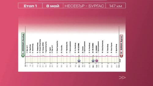 Giro d&rsquo;Italia блокира Пловдив на 10 май: Старт от Централния площад, рок концерт и велошествие с 17 велосипеда за награди