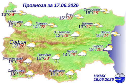 Ето какво ще бъде времето днес