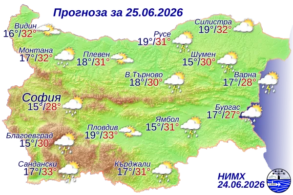 Ето какво ще бъде времето днес