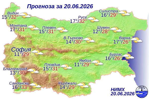 Ето какво ще бъде времето днес